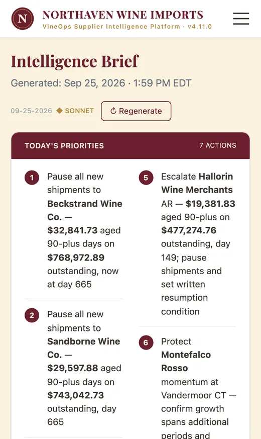The VineOps Intelligence Brief showing seven prioritised actions for today with the dollar figures behind each one, plus brand, distributor and inventory signals, shown on an iPhone