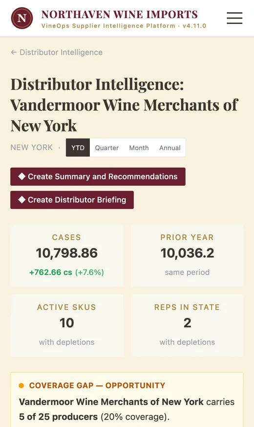 VineOps Distributor Intelligence for Vandermoor Wine Merchants of New York, showing case volume, account coverage, monthly trend and channel mix, shown on an iPhone
